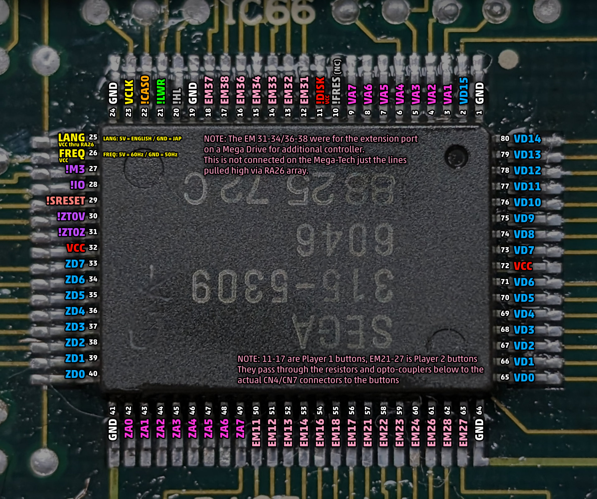 Mega Drive Circuit (Sega Mega-Tech) - RetroSix Wiki
